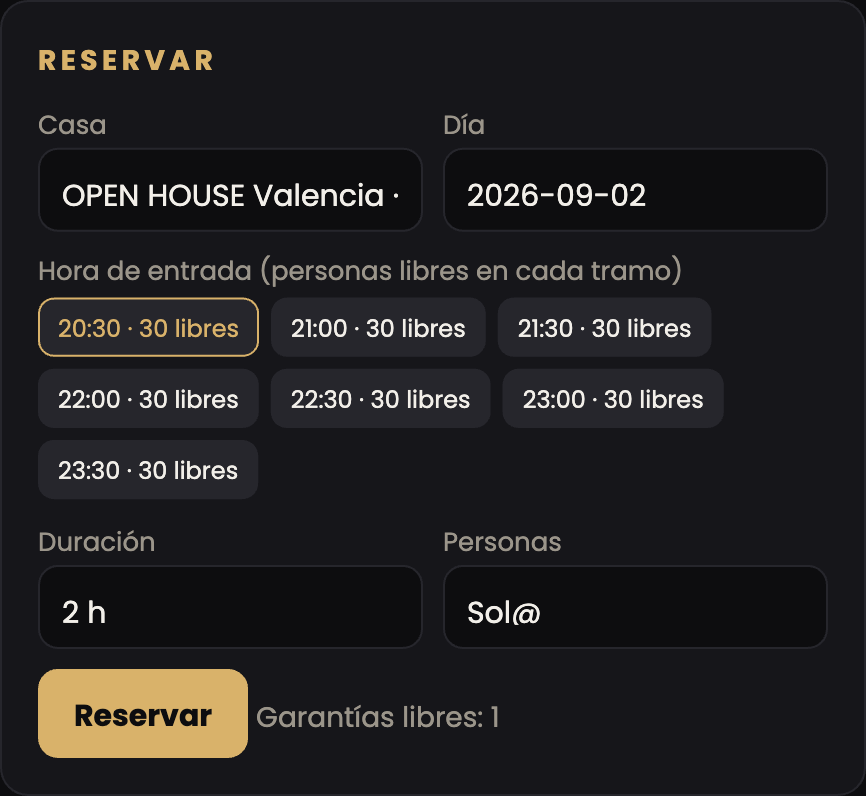 Panel: reservar con la disponibilidad por tramos