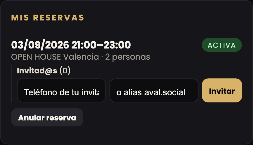 Panel: mis reservas, invitad@s y anular