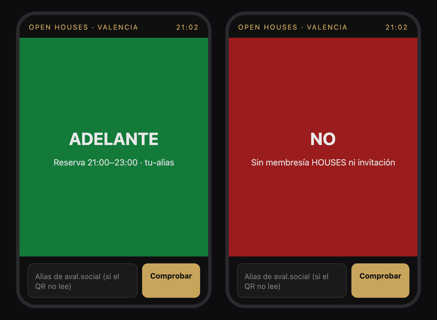 Pantalla de la puerta: verde ADELANTE o rojo NO